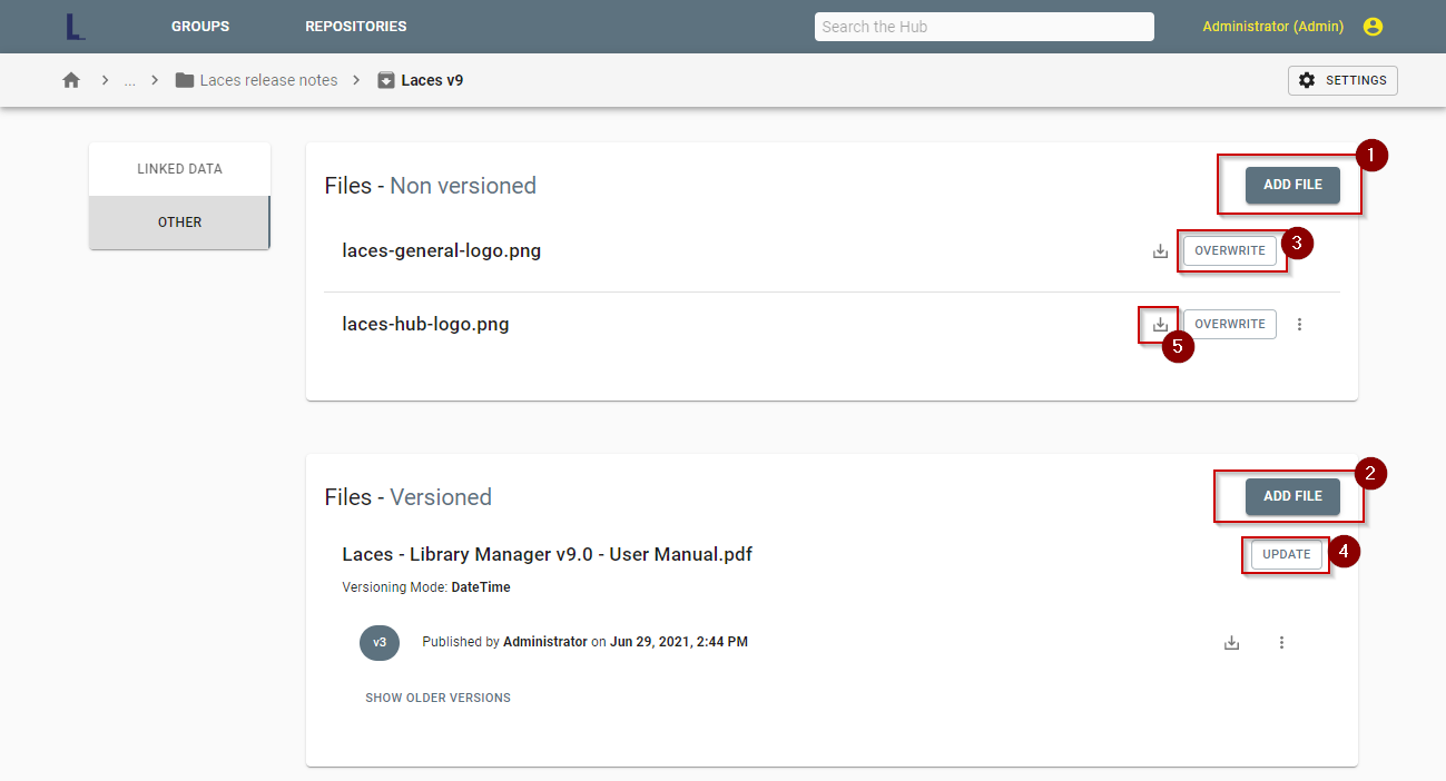 Files overview