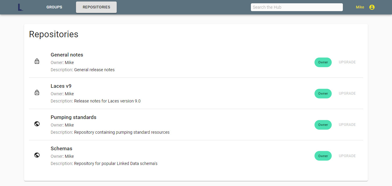 Repositories overview
