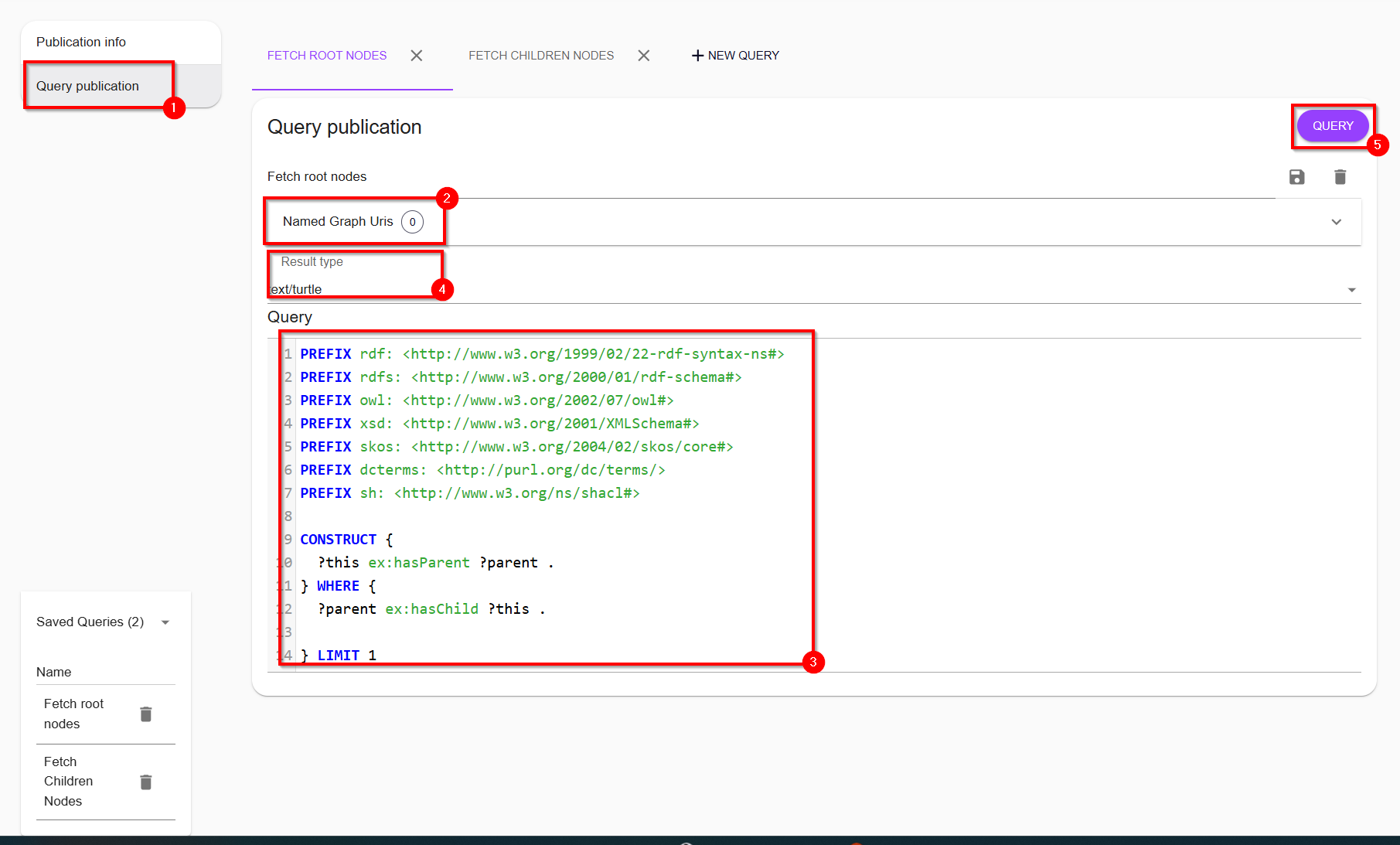 CONSTRUCT Query publication